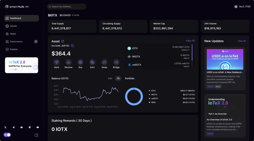 Memperkenalkan IoTeX Hub: Gerbang Anda ke DePIN