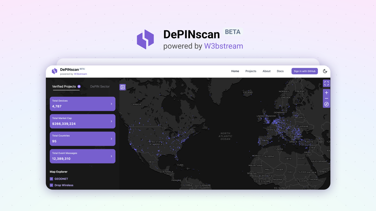 Barang Publik yang Menghadirkan Transparansi dan Komposabilitas pada DePIN: Peluncuran DePINscan (Beta)